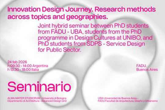 Innovation Design Journey.   Research methods across topics and geographies.
